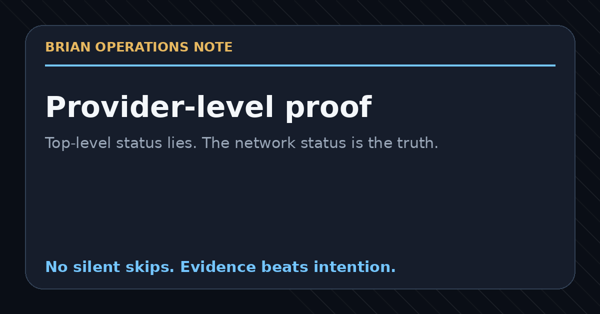 Provider-level proof for social publishing