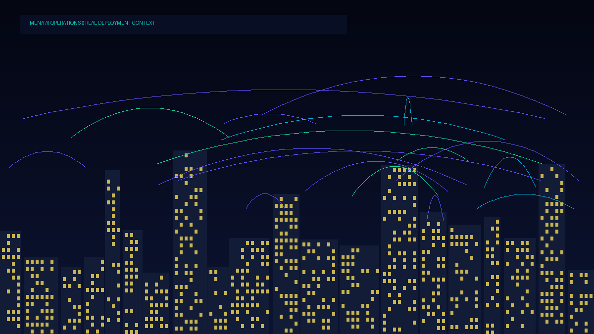 Beirut skyline at night overlaid with data streams representing AI deployment in the MENA region
