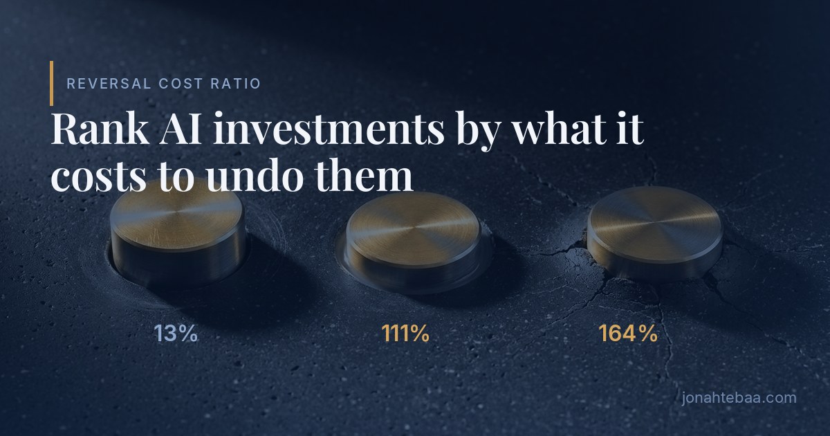 Three identical brass cylinders on a deep navy concrete slab - the left resting loose and free to lift, the centre seated flush in a milled recess, the right cast permanently into the slab with stress fractures radiating outward around it.