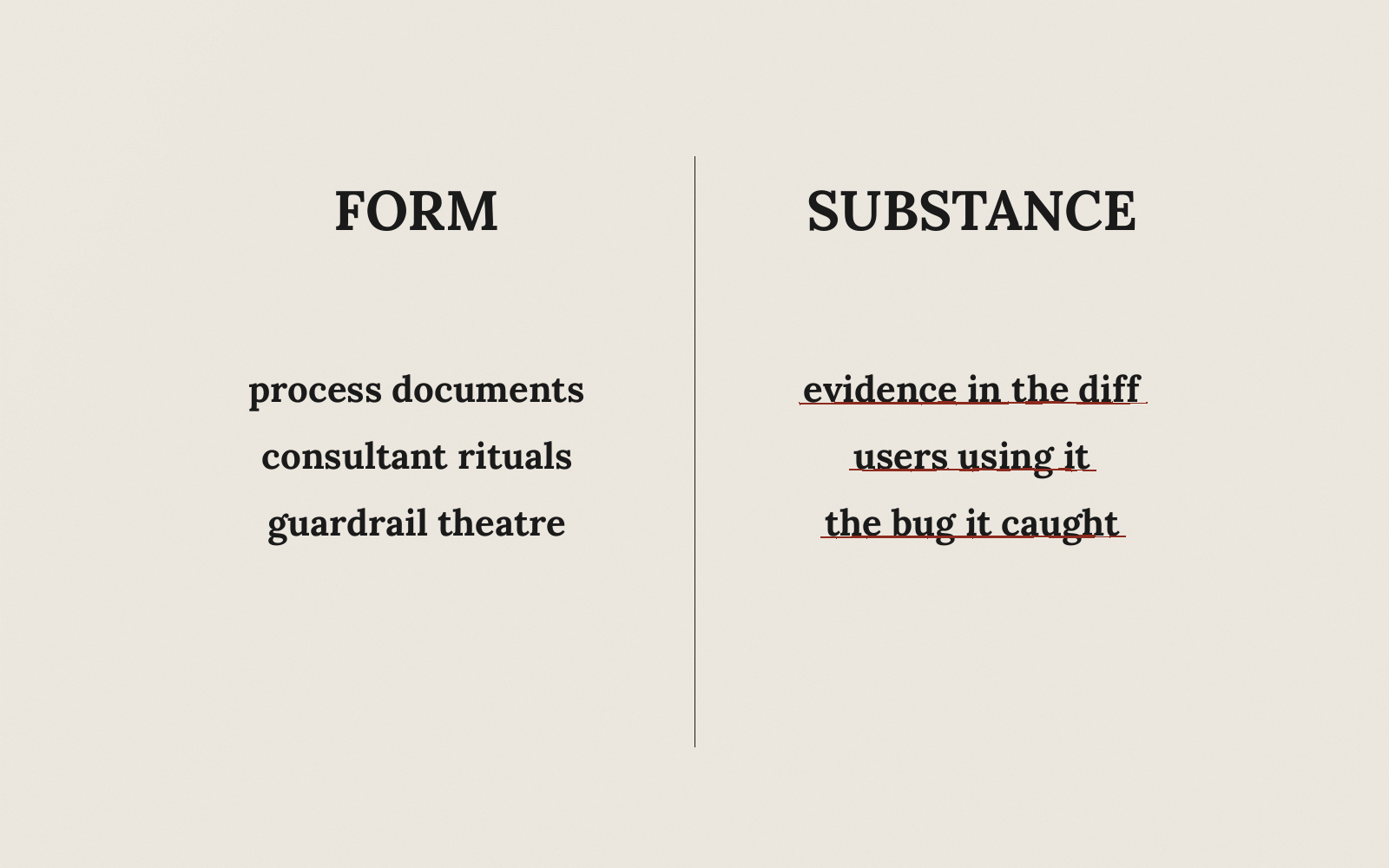 Diagram contrasting form enforcement and substance enforcement in agent guardrail design